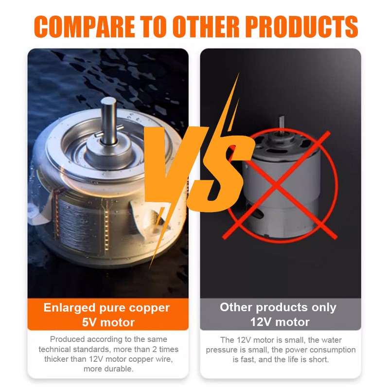 Portable Cordless Camping Shower Outdoor Electric Shower Pump Rechargeable Shower