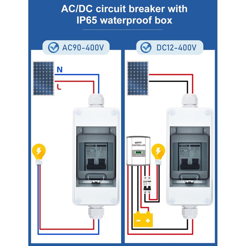 DIHOOL Solar Panel Disconnect Switch with IP65 Din Box, 20