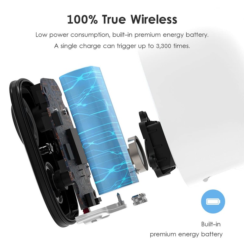 GMK Security Camera Wireless Outdoor, 2K Color Night Vision AI