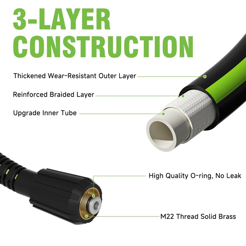 Pressure Washer Hose，3600 PSI Kink Resistant Power Washer Hose Replacement–