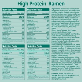 VOLO VERO Protein (32g) Ramen Variety Pack - Chicken, Spicy “Beef, Kimchi, Curry”, 8 Packs Instant High Protein Ramen Noodles Soup, Plant-Based, Air-Dried, Non-Fried, Vegan, Low Carb, Egg-Free, Dairy Free Healthy Meal