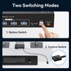 HDMI KVM Switch Dual Monitors 2 Computers KVM Switch 4K@60Hz