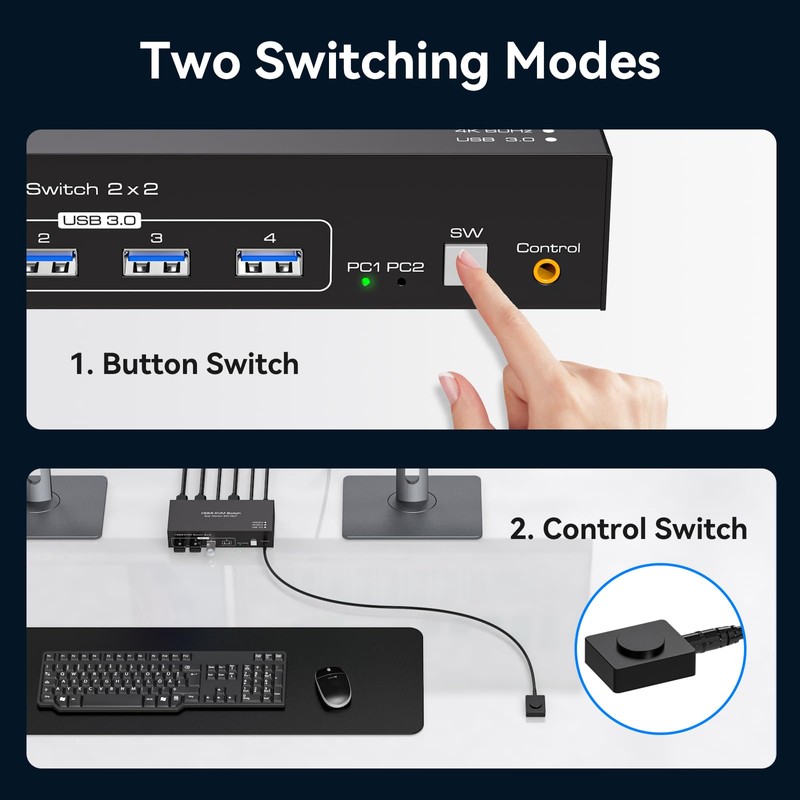 HDMI KVM Switch Dual Monitors 2 Computers KVM Switch 4K@60Hz