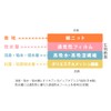 リソー販売 快適ショーツDX ライトブルー L