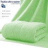 Bluelander Juego 2 Toallas Playa 100% Algodón 170x85 Suave Absorbente