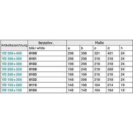 Access Panel 150 x 150 mm (6 x 6 Inch) White ASA Plastic
