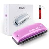 KONGSHENG BabyFat 7 Hole Blues Mini Harmonica Set,Diatonic Harmonica with