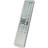 New RM-AAU014 Replacement Remote Control sub RM-AAU015 Compatible with Sony
