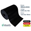 diconfa Rubber Mat Width 400 mm (40 cm) – Thickness