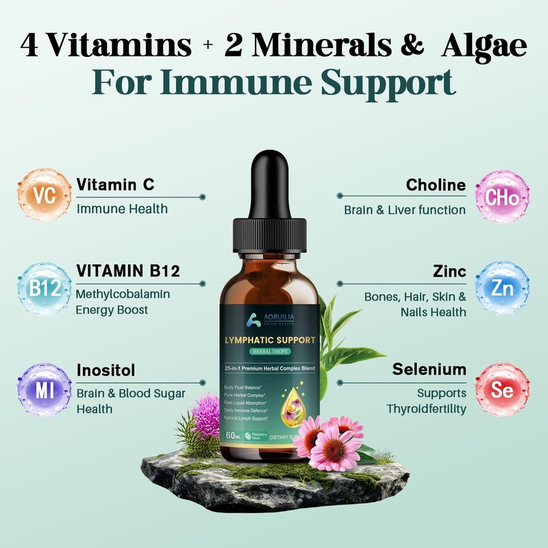 Lymphatic Drainage Drops, 25-in-1 Botanical Complex with Dandelion, Burdock Root,