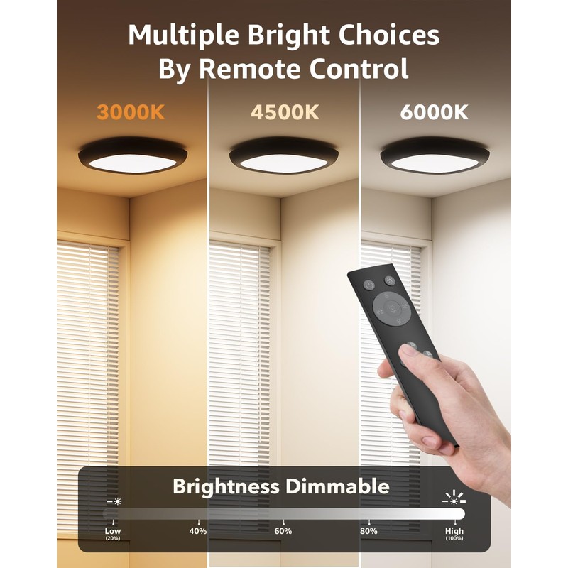 Motion Sensor Rechargeable Ceiling Light with Remote, 12000mAh Waterproof Wireless