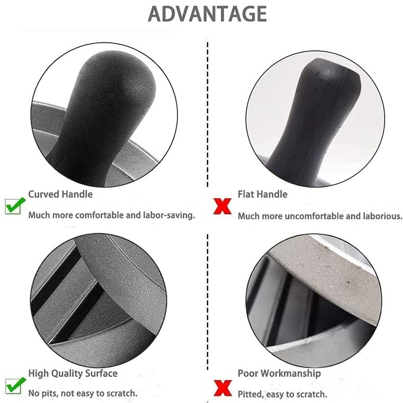 Non-Stick Aluminum Burger Press with 100Pcs Patty Papers, Aufondof 4.5