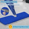 Papclean Spray Mops for Floor Cleaning: Double Sided Wet Dry