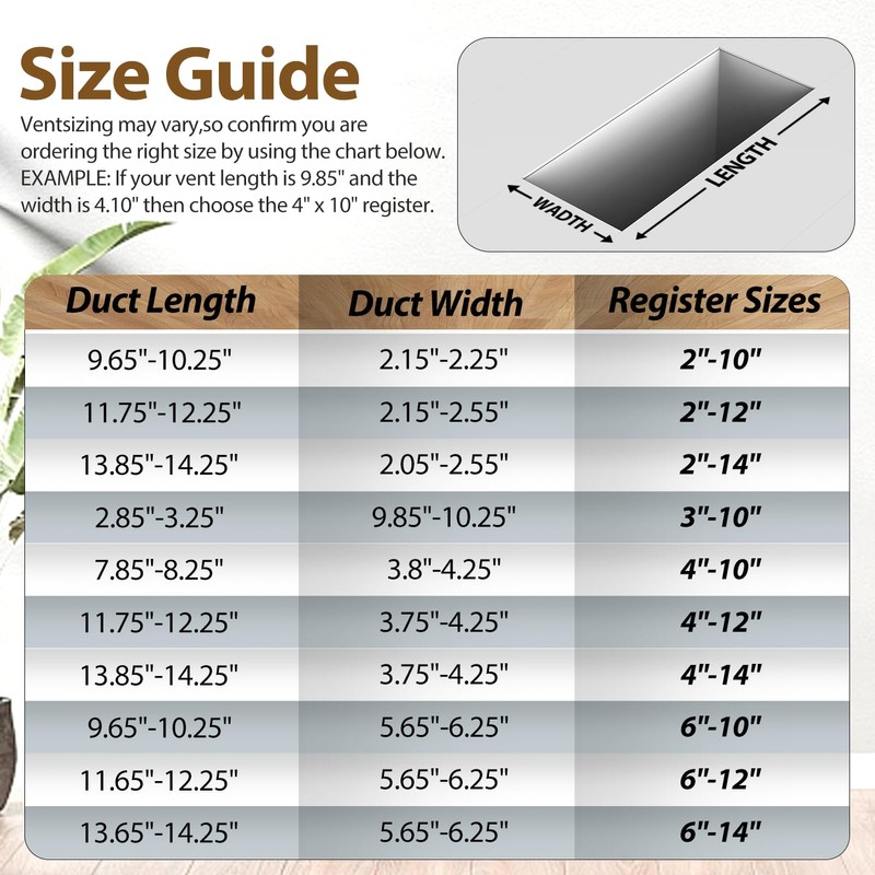 Floor Vent Covers 4x12, Black Floor Registers, Heavy Duty Steel