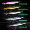 Goture Metal Jig Set, 5.3 oz (150 g) Lure, Offshore