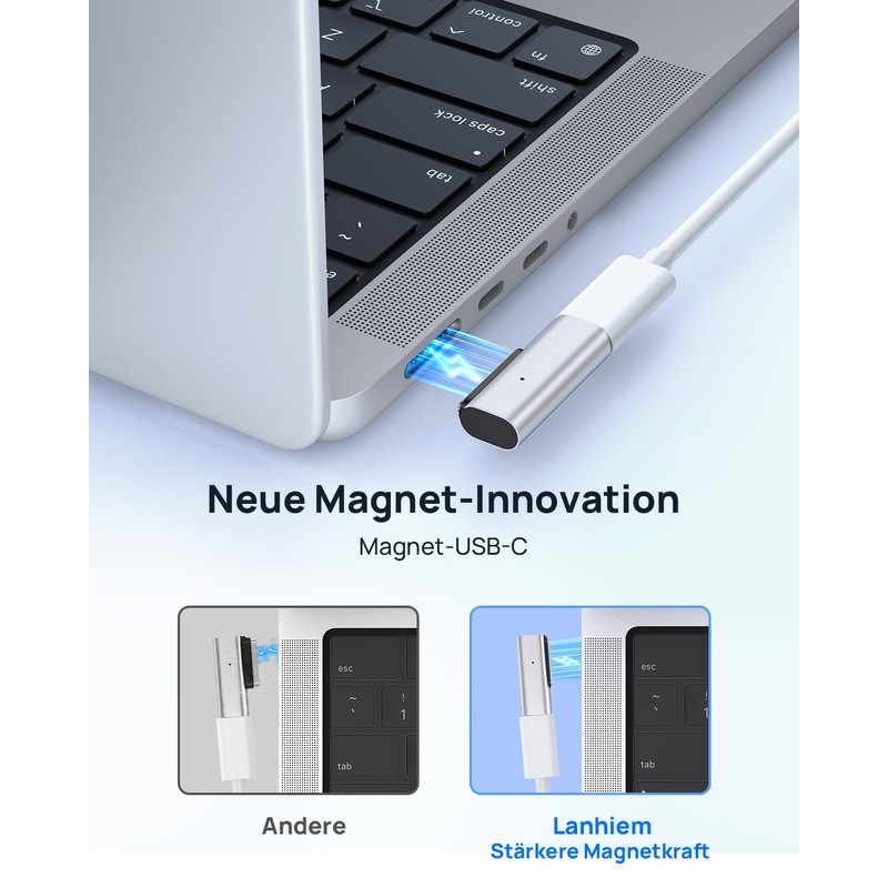 Lanhiem 140W PD Quick Charge USB C to Magnetic 3