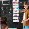 jojofuny 1 Set Classroom Behavior Chart Set Pocket Chart for