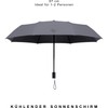 Ambra UV: Automatic Umbrella with UV Protection Windproof Pocket Umbrella