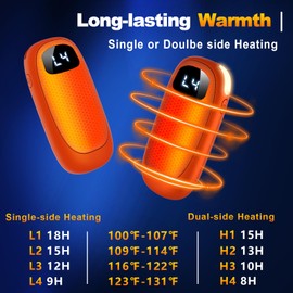 Hand Warmers Rechargeable - 14000mAh Electric Hand Warmer, Max 20 Hrs Warmth 4 Levels Heat Up to 131℉, Dual-Side Heating Portable Reusable Pocket Heater 2 Pack for Raynauds, Hunting, Camping, Golf