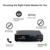 ARRIS SURFboard SBV3202 DOCSIS 3.0 Cable Modem | Comcast Xfinity