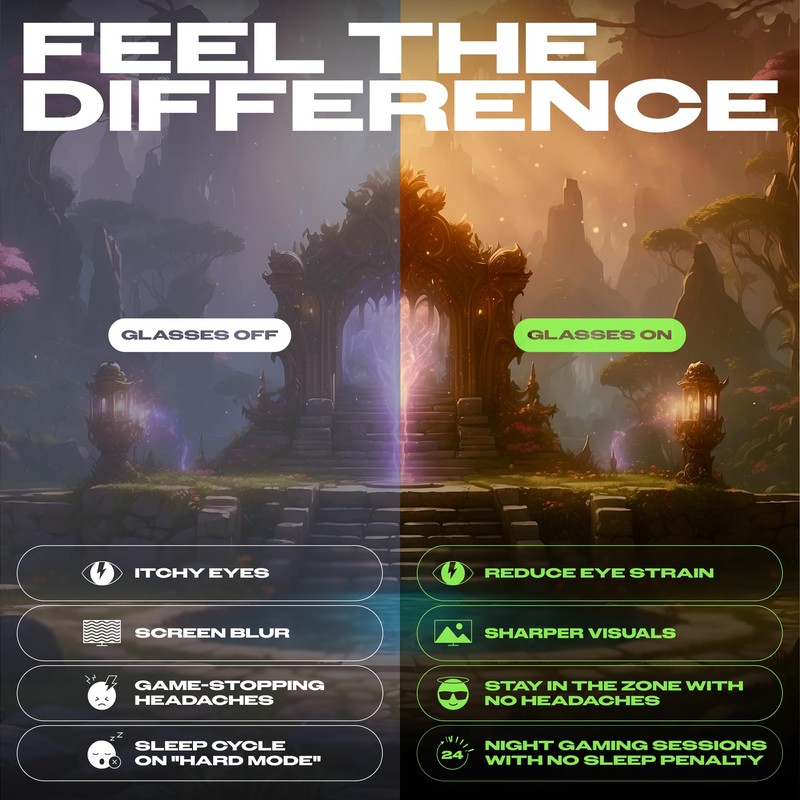 Titan Gaming Glasses, Blue Light Blocking, Night Driving Glasses for