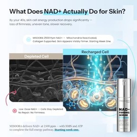 MISOORA NAD+ suero peptídico para la cara | Suero reafirmante y lifting con NMN, resveratrol, ergotioneína | Recarga de piel formulada en Corea | Repa