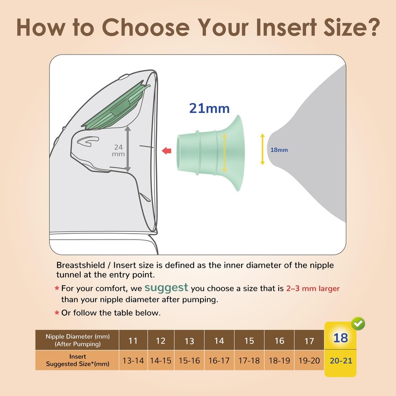 Maymom 15mm Flange Insert Compatible with Elvie Single/Double Electric, Elvie