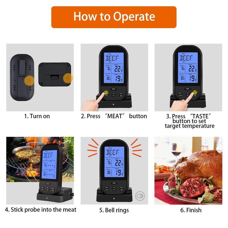 Nine-Rong Wireless Digital Meat Thermometer With Dual Probes