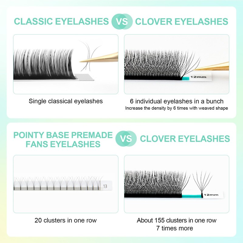 NAGARAKU 6D Lashes, W Shape Eyelash Extensions 0.07mm D Curl