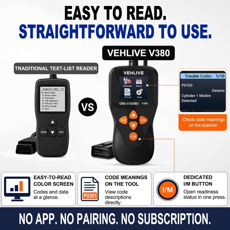 V380 OBD2 Scanner for Check Engine Light, Color Display Car