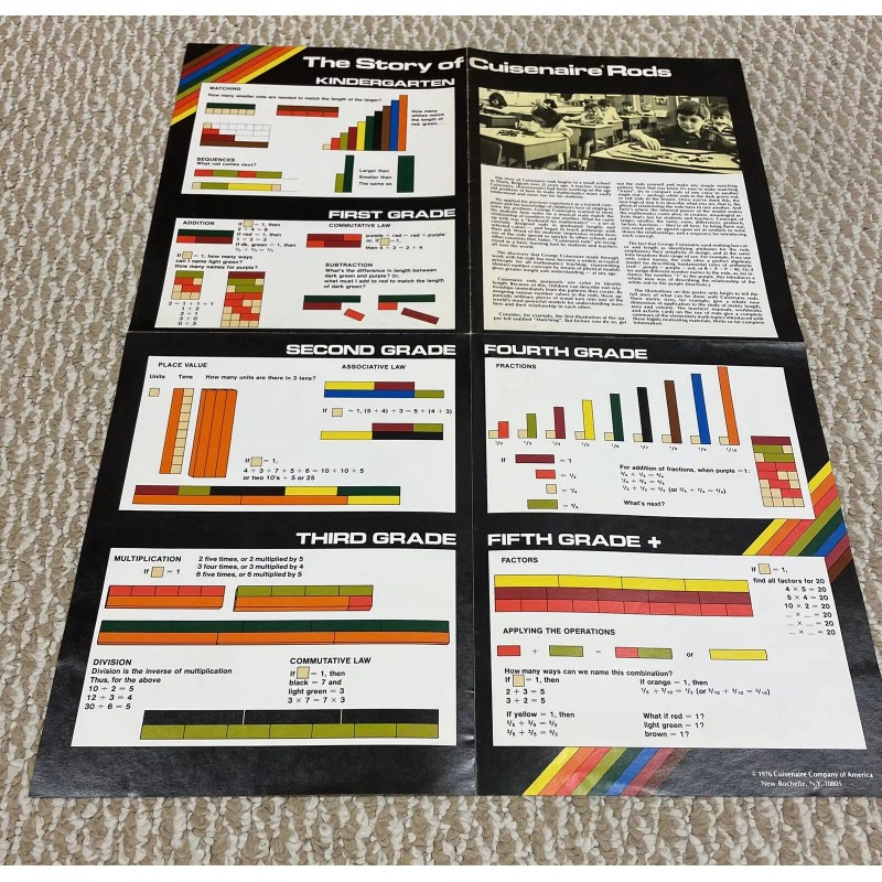 Cuisenaire Vintage 1976 Cuisenaire Rods Poster 17”x 22” Instructions Manual