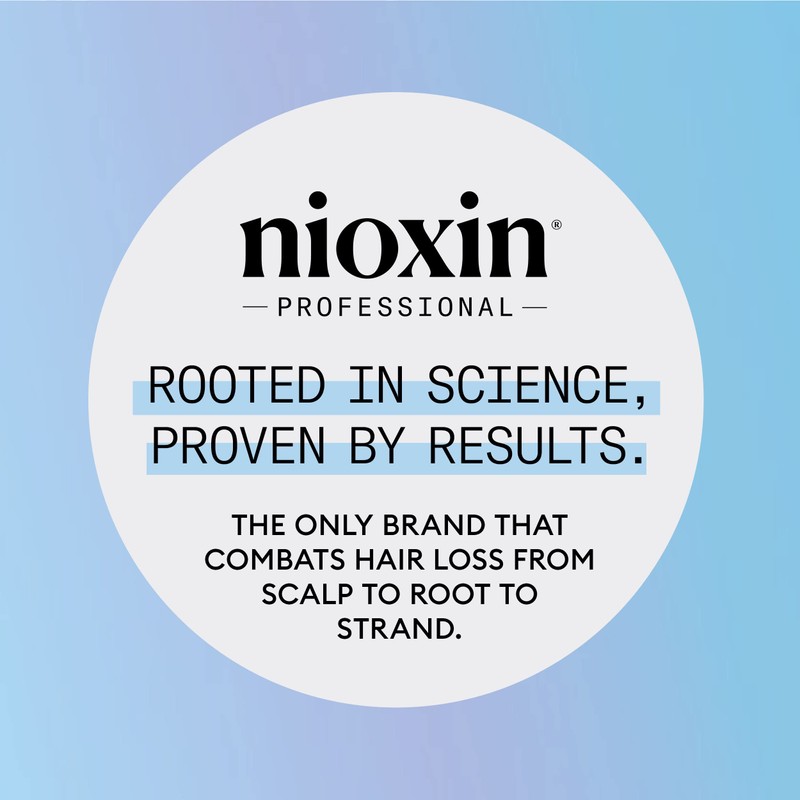 Nioxin Ultimate Power Serum, Leave-In Hair Treatment with Caffeine, Lauric