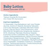 Blue Lizard Baby Mineral Sunscreen With Zinc Oxide, Spf 50+