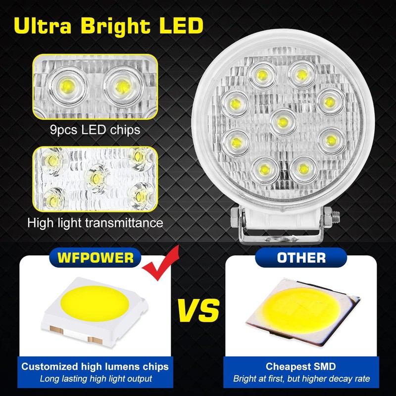 WFPOWER Boat Light 2 Pack, LED Marine Spotlights Waterproof, Deck
