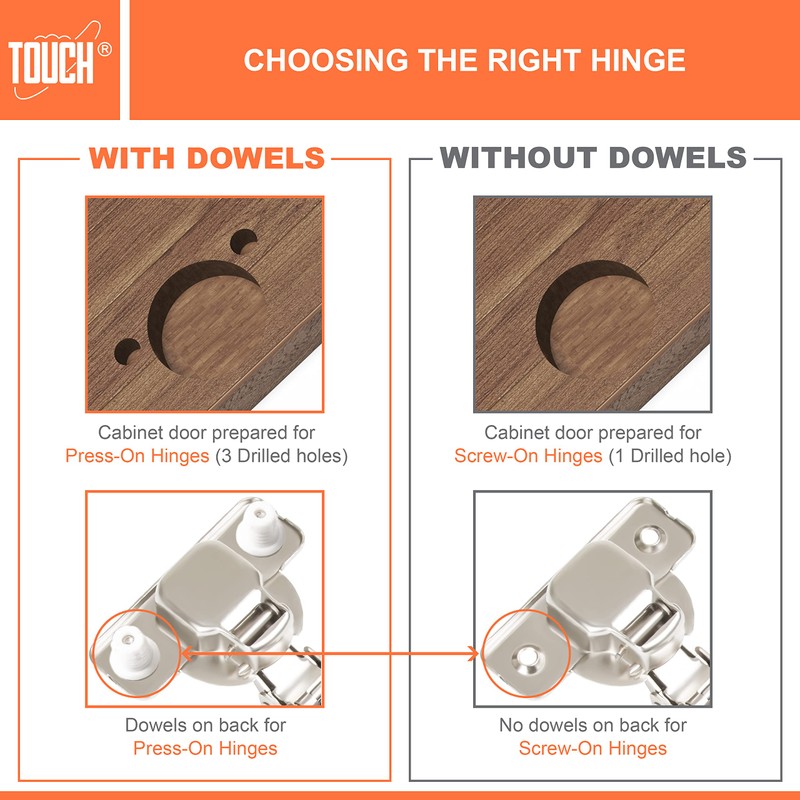 TOUCH Cabinet Hinges (1 Pair, 2 PCS) Full Overlay Soft