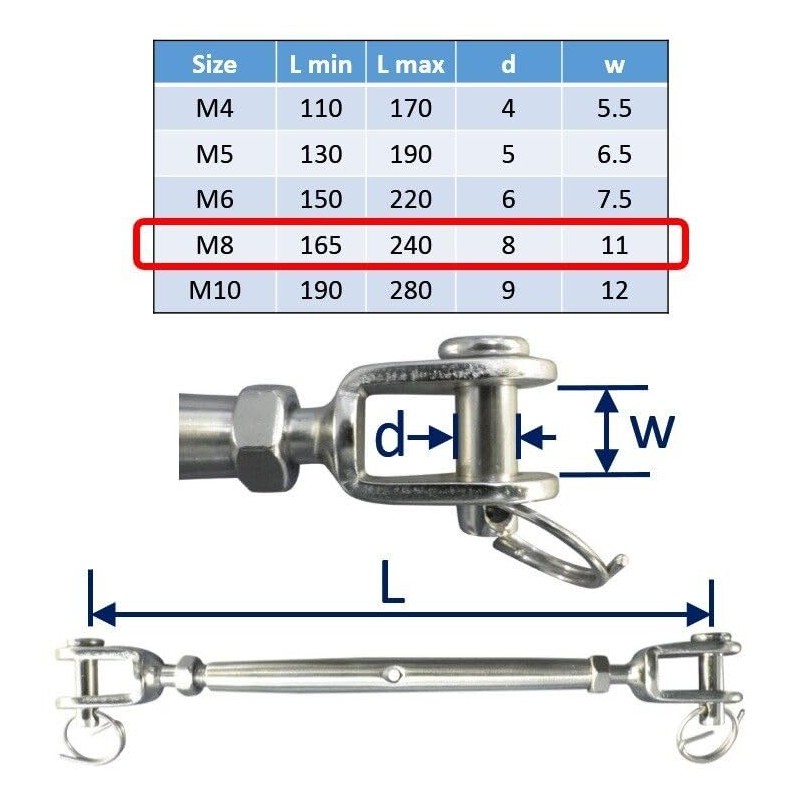Stainless Steel Rigging Screw Fork, Stainless Steel Turnbuckles (M8)
