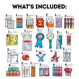 Birthday Care Package (65 Count) Snacks Cookies Chocolate Bar Chips Candy Party Variety Gift Box Pack Assortment Basket Bundle Mix Treat College Students Kids Teens