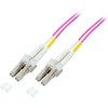 EFB Elektronik o0319.2 Fiber Optic Cable