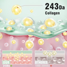 ISTON Overnight Hydrogel Mask-5 Collagens + 7 Ceramides| Overnight Barrier Repair & Glass Skin Glow |Calm Breakouts, Fade Marks | Collagen Face Masks for All Skin