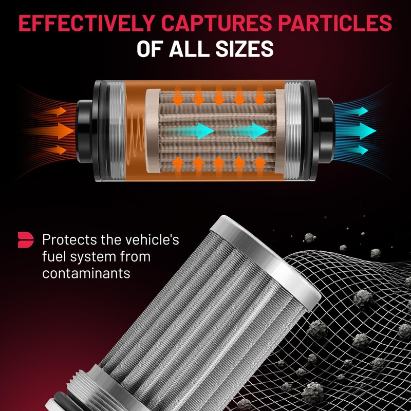 BDFHYK Inline Fuel Filter 100 Micron with 6AN 8AN 10AN