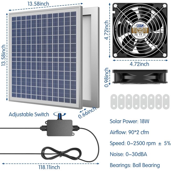 Neijiaer 18W Solar Powered Fan for Greenhouse - Durable,Adjust