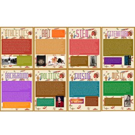 Dreasmt Native American Heritage Month History Posters Set, American Indian History Month Posters for Native American Heritage Month Bulletin Board Classroom Decorations