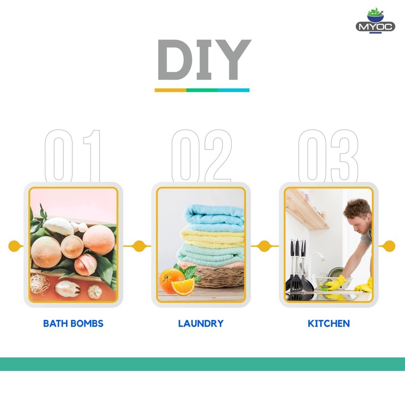 Myoc Pure Citric Acid Powder (110 g)