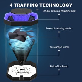 Fruit Fly Traps for Indoors, Powerful 3 Speed Adjustable Mosquito Trap for Kitchen Home, Fly Trap & Catcher with Dual Circles Blue Light & 2 Glue Boards for Mosquitoes Fruit Flies Gnats