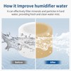 30-Pack Top Fill Humidifier Replacement Filter Compatible with LEVOIT Humidifiers