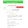 ピュアヘルス コエンザイムQ10ゼリー 8本入り マスカット味コエンザイムQ10 200mg配合 海洋性プラセンタ様物質（マリンプラセンタ）を配合 飲みやすい 持ち運びOK pure health