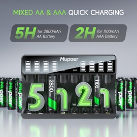 Mupoer LCD Battery Charger with 8 x AAA Rechargeable Batteries, Individual AA AAA Battery Charger, for Ni-MH Ni-CD Rechargeable AA and AAA Batteries