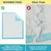 BIGGMED 36" x 36" 100-Pack Tear-Resistant Chucks Pads Disposable