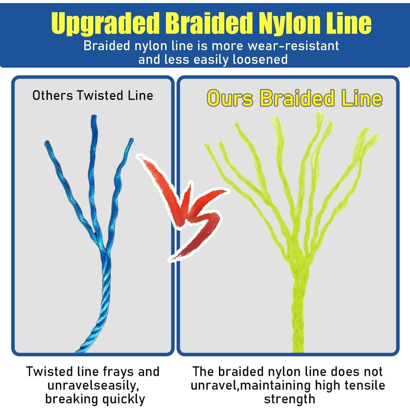 LURKA Mason Line String,#18 1000 Feet 8 Braided Construction Nylon