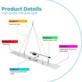 2PCS 1200W LED Plant Lights Sunlight Full Spectrum Grow Light Panel 752Leds Lamp for Indoor Plants Sun Like with White UV IR LEDs Tent Greenhouse Veg and Bloom Seedling Hydroponics US Plug with Hook